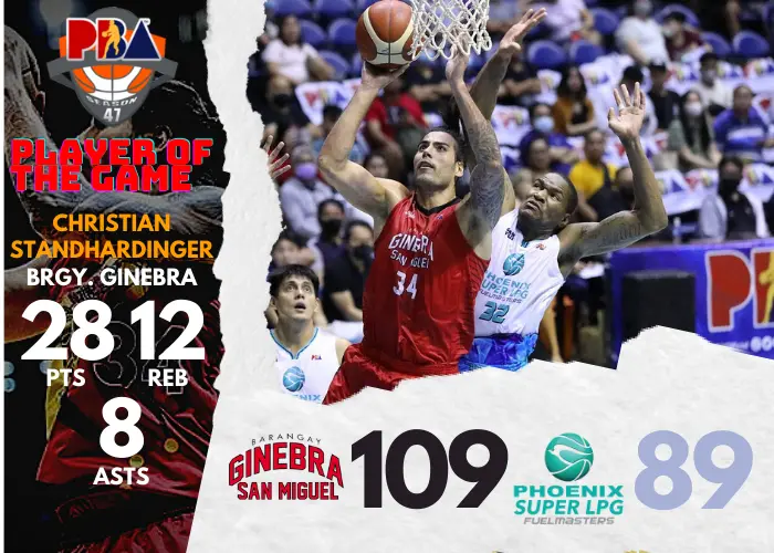 PBA Player of the Game