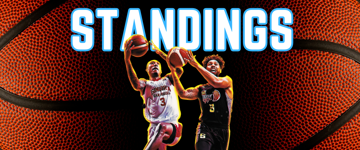 PBA Standings Latest Updates, Rankings, and Results 2023