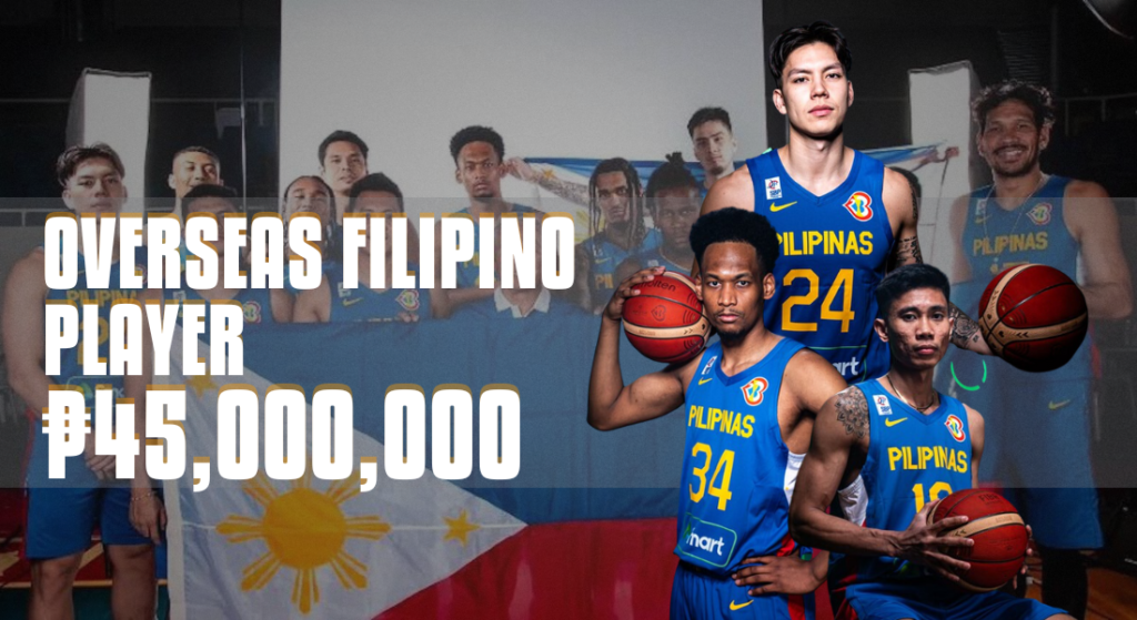 Gilas Pilipinas Salary Revealed Overseas Filipino Player
