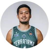 Terrafirma Gelo Alolino